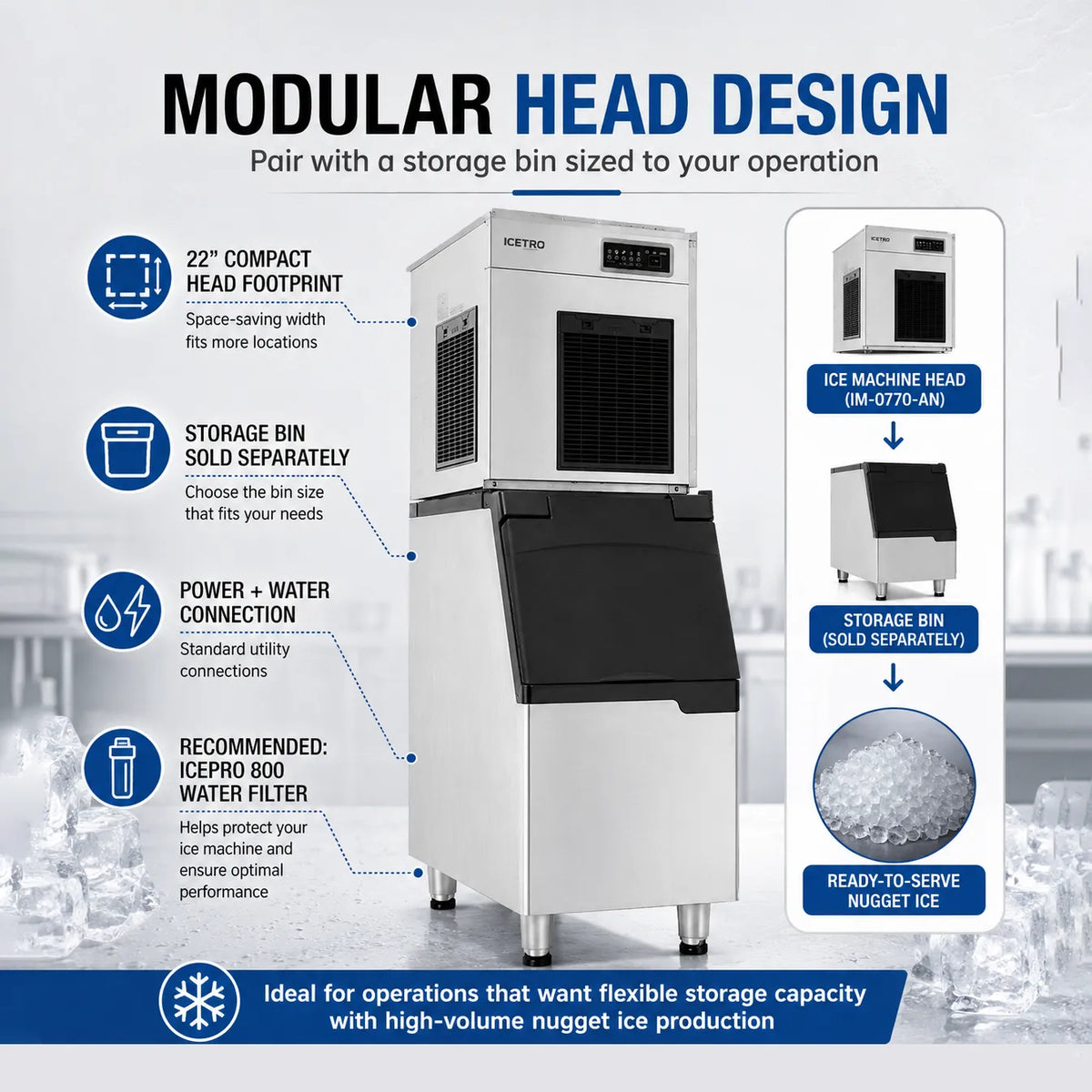 Ice machine with modular head design and storage bin information on a white background