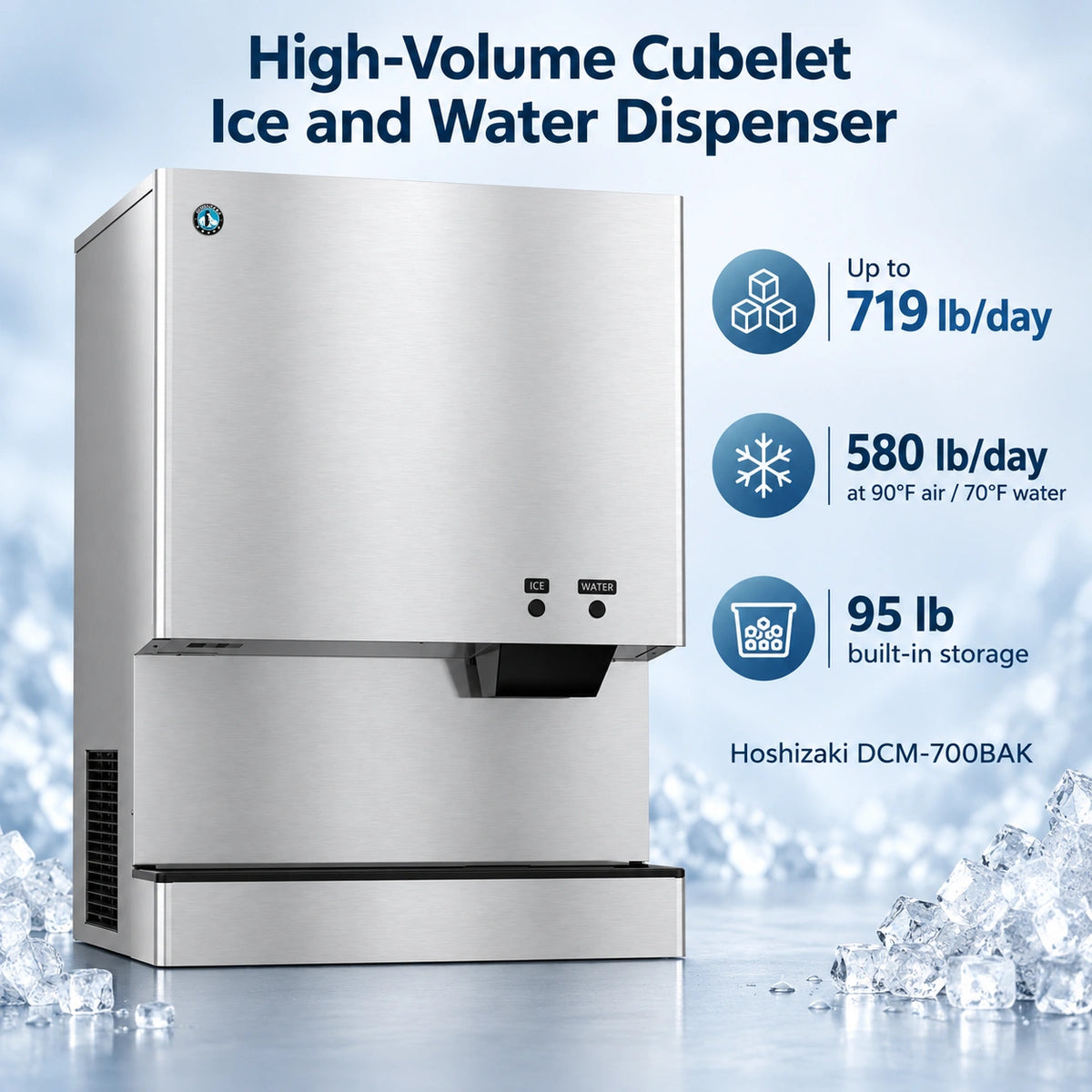 A stainless steel high-volume cubelet ice and water dispenser with feature callouts on a icy blue background. The text highlights up to 719 lb/day ice production, 580 lb/day freezing capacity, 95 lb built-in storage, and the Hoshizaki DCM-700BAK model.