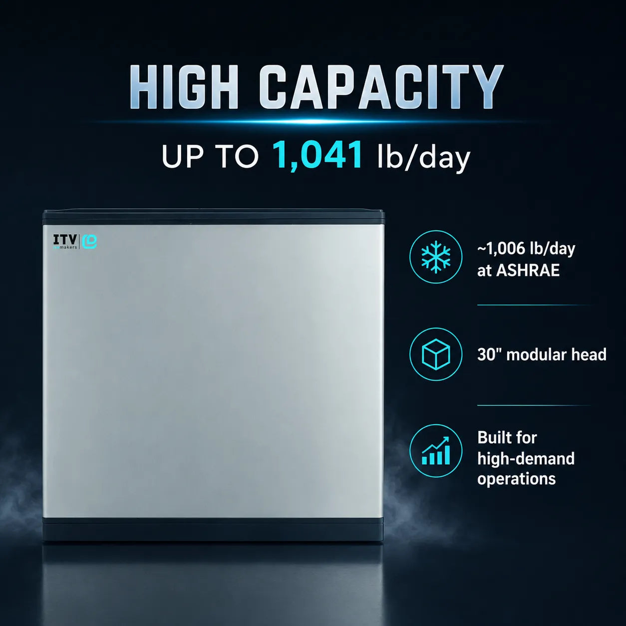 A promotional product graphic for an ITV modular refrigeration unit. The unit itself is shown on the left as a silver rectangular cabinet with a black top and bottom.