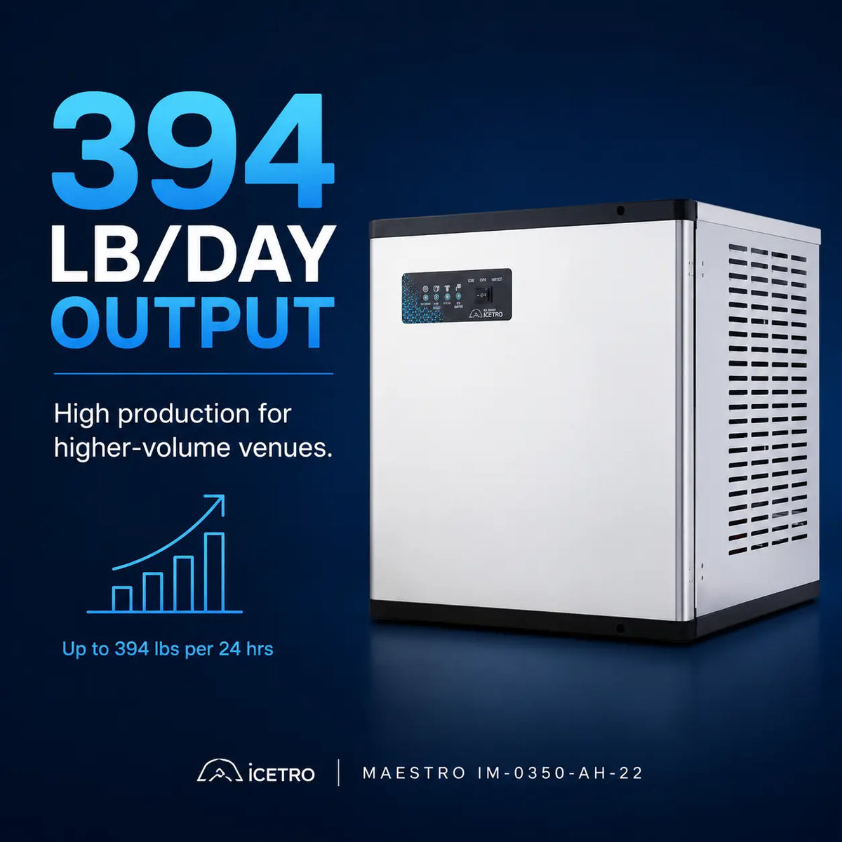 An industrial ice maker by icETRO, model Maestro IM-0350-AH-22, shown on a dark blue background with promotional text highlighting 394 lb/day output.