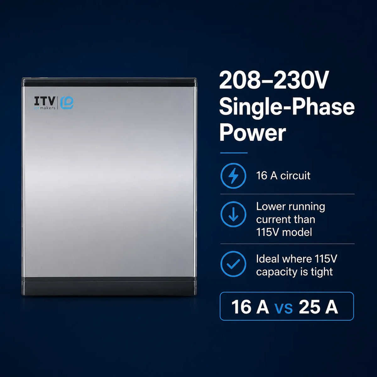 A square metallic power module with a brushed silver finish and black edges, shown on a dark blue background with text describing it as 208-230V Single-Phase Power, 16 A circuit, and feature callouts.