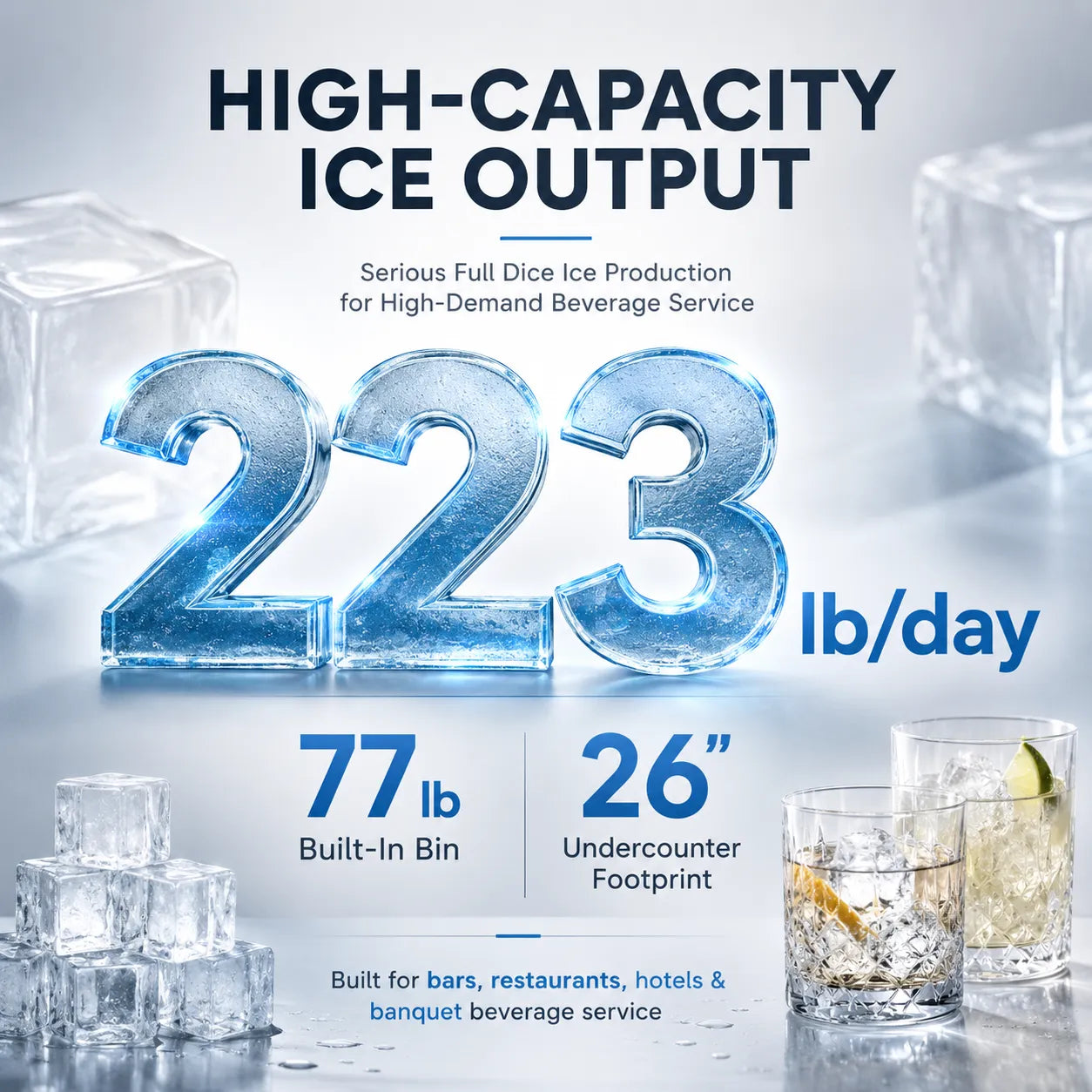 ITV SPIKA NG 230 A1F high-capacity ice output graphic showing 223 lb per day, 77 lb bin, and 26 inch undercounter footprint