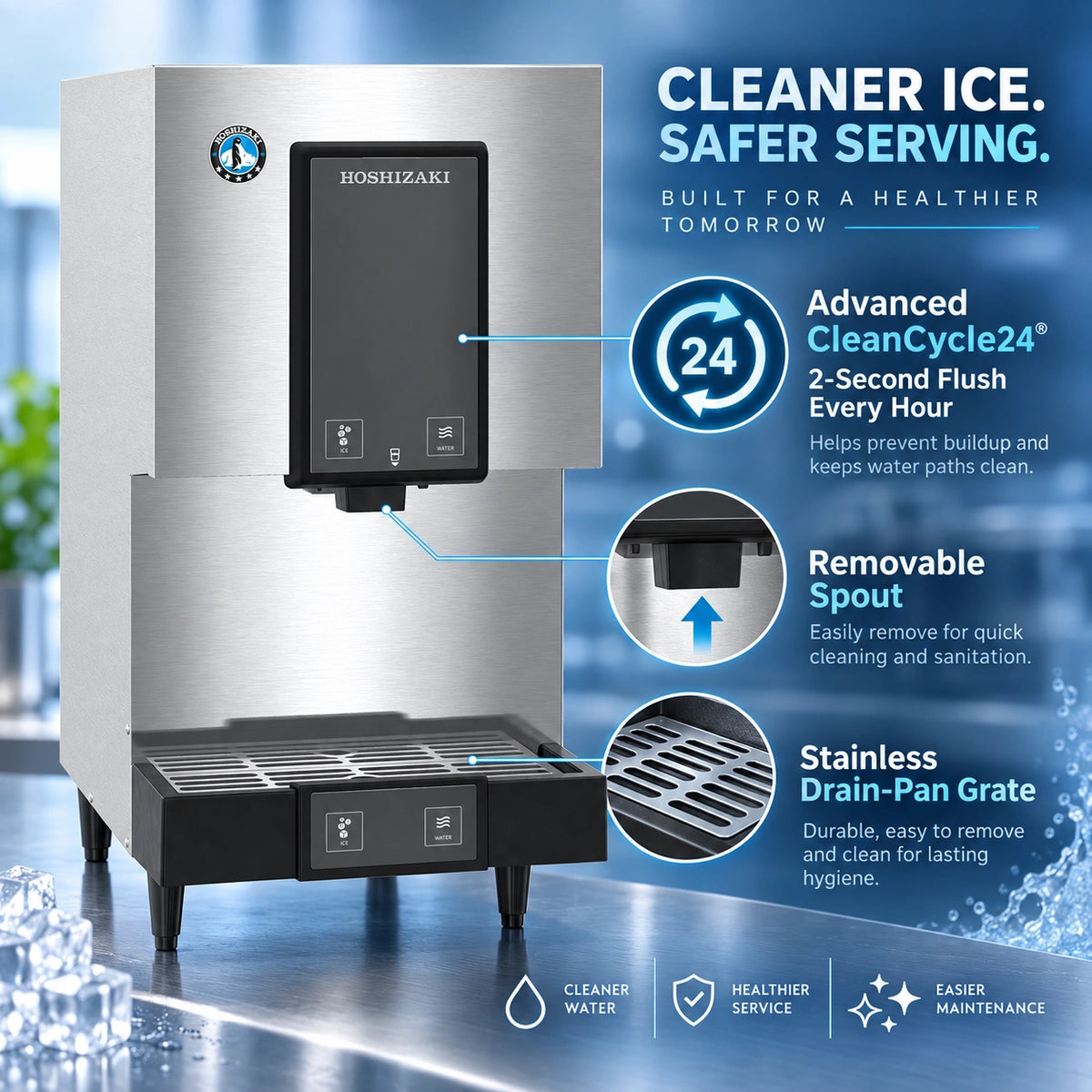 A stainless steel and black Hoshizaki commercial ice machine shown on a blue promotional background with callout graphics highlighting features like the 24-hour CleanCycle flush, removable spout, and stainless drain pan.