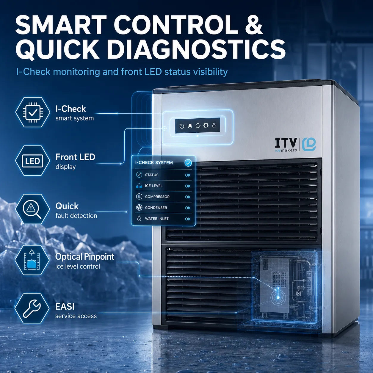 ITV IQN 700 commercial nugget ice machine highlighting I-Check smart monitoring, front LED display, quick diagnostics, optical ice level control, and EASI service access for efficient commercial ice production and maintenance.