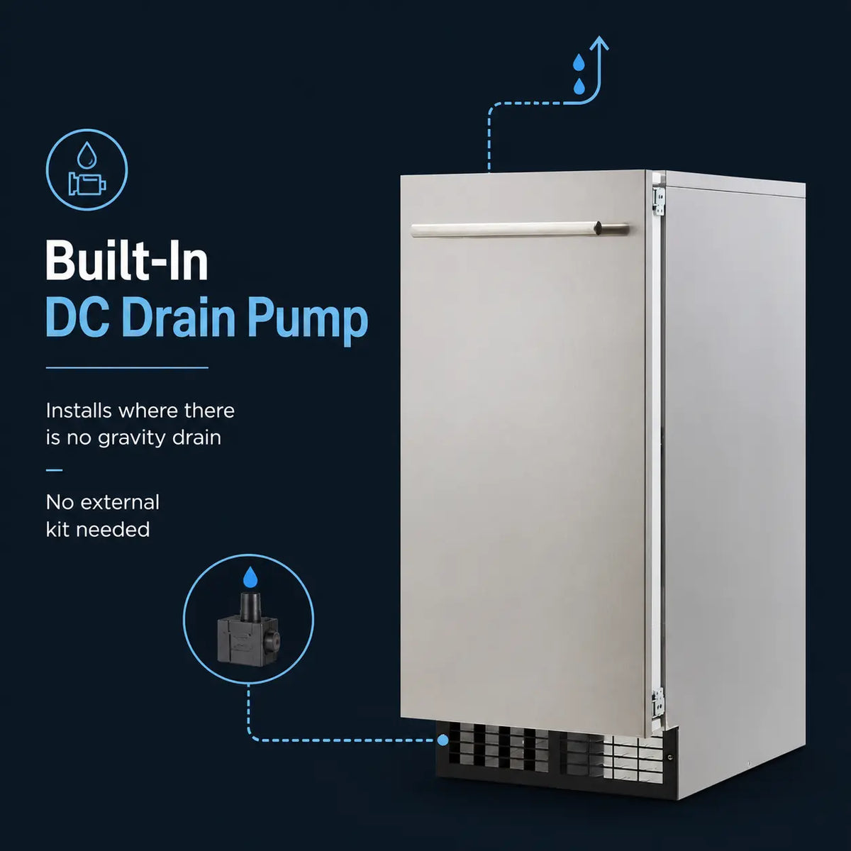 A stainless steel undercounter refrigerator shown on a dark navy background with feature callouts for a built-in DC drain pump, including text and small diagram icons explaining drainage.