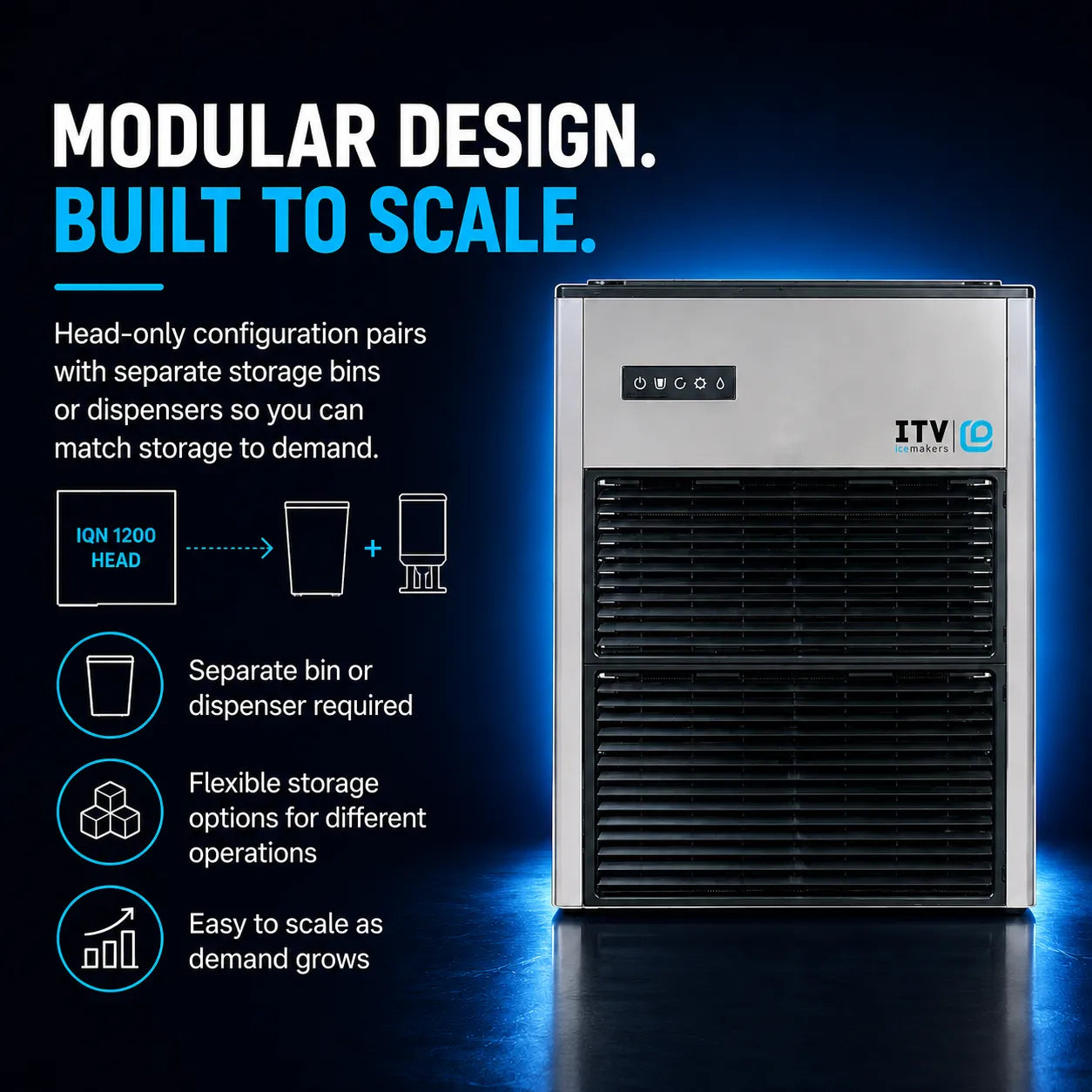 A modular ice machine shown on a dark blue promotional background with marketing text about modular design, separate storage bins, dispensers, and scalable configuration. The machine is silver and black with visible ITV branding on the upper right front.