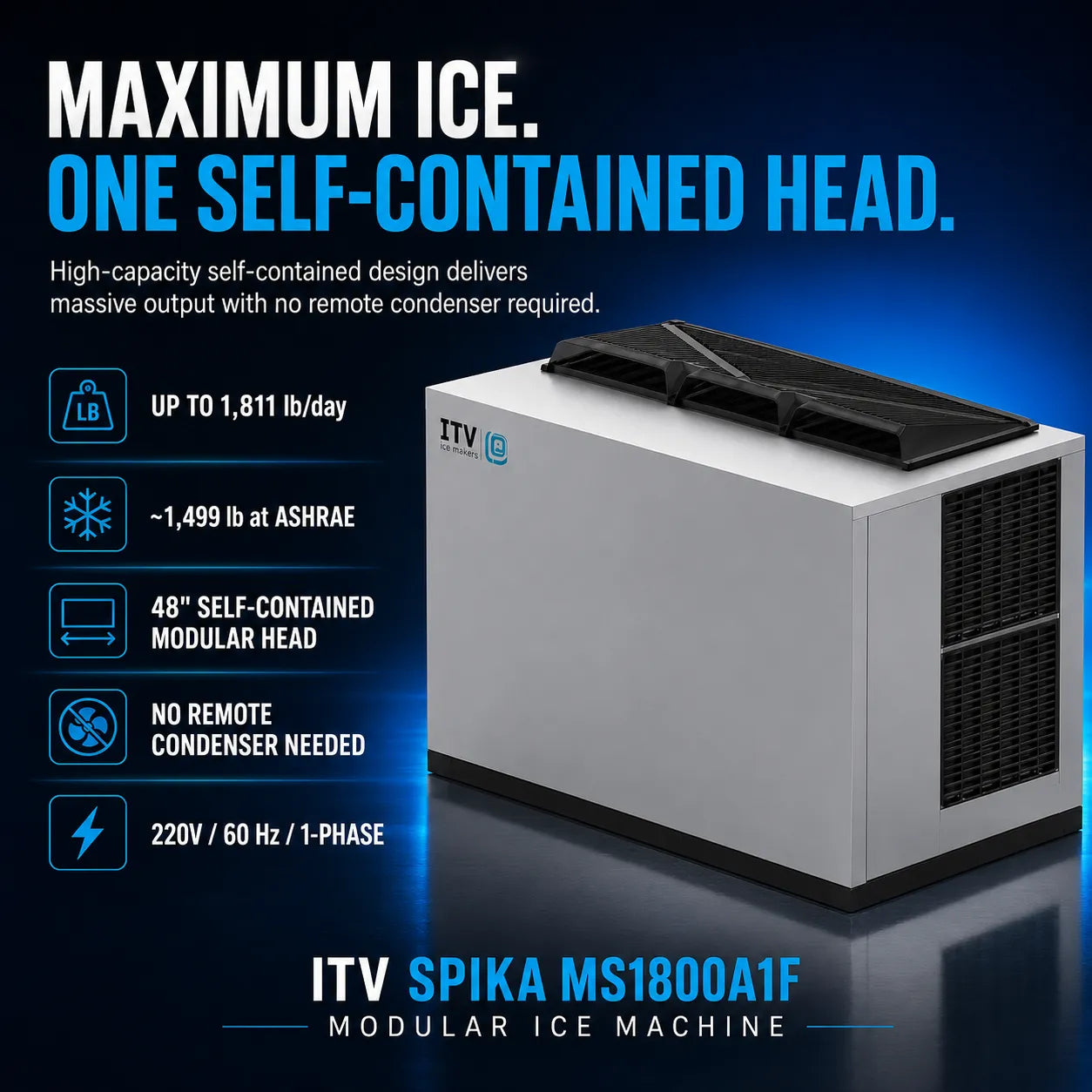 ITV Spika MS1800A1F modular ice machine in a silver and black self-contained design, shown on a dark blue promotional background with feature callouts.