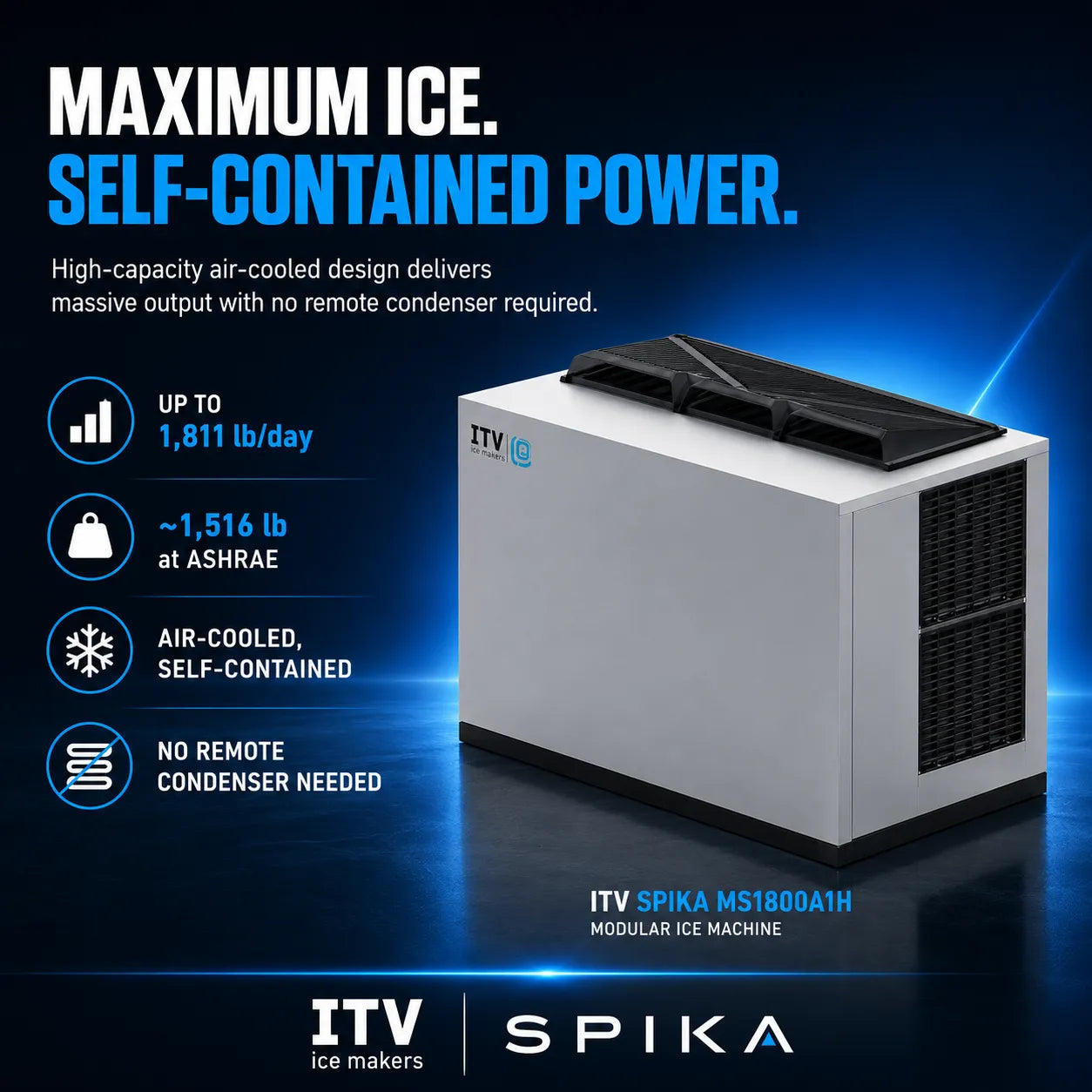 ITV Spika MS1800A1H modular ice machine in a white and black box design, shown on a dark blue promotional background with text highlighting self-contained power and high ice output.