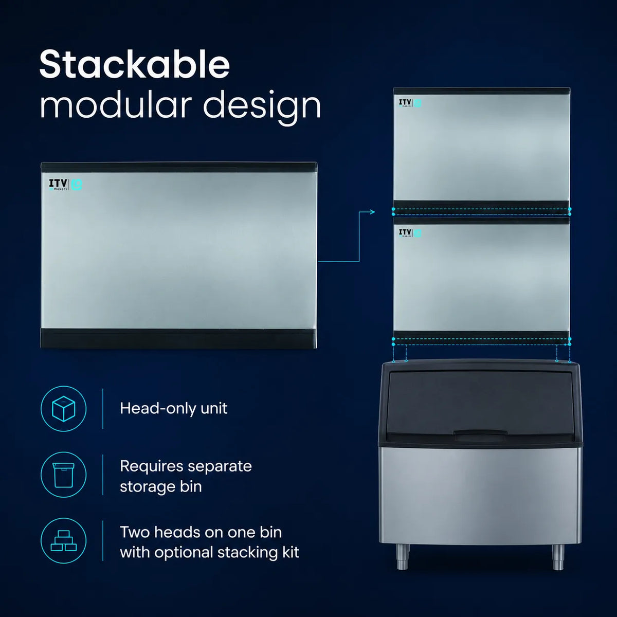 Stackable modular design commercial ice machine graphic on a dark blue background, showing a single head unit, a stacked two-head unit, and a two-head bin with optional stacking kit, with text describing features.
