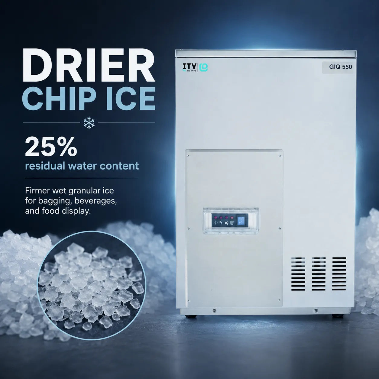 A white ITV QIO 550 Drier Chip Ice commercial ice machine shown on a dark blue studio background with text highlighting 25% residual water content and a circular inset showing clear wet granular ice.