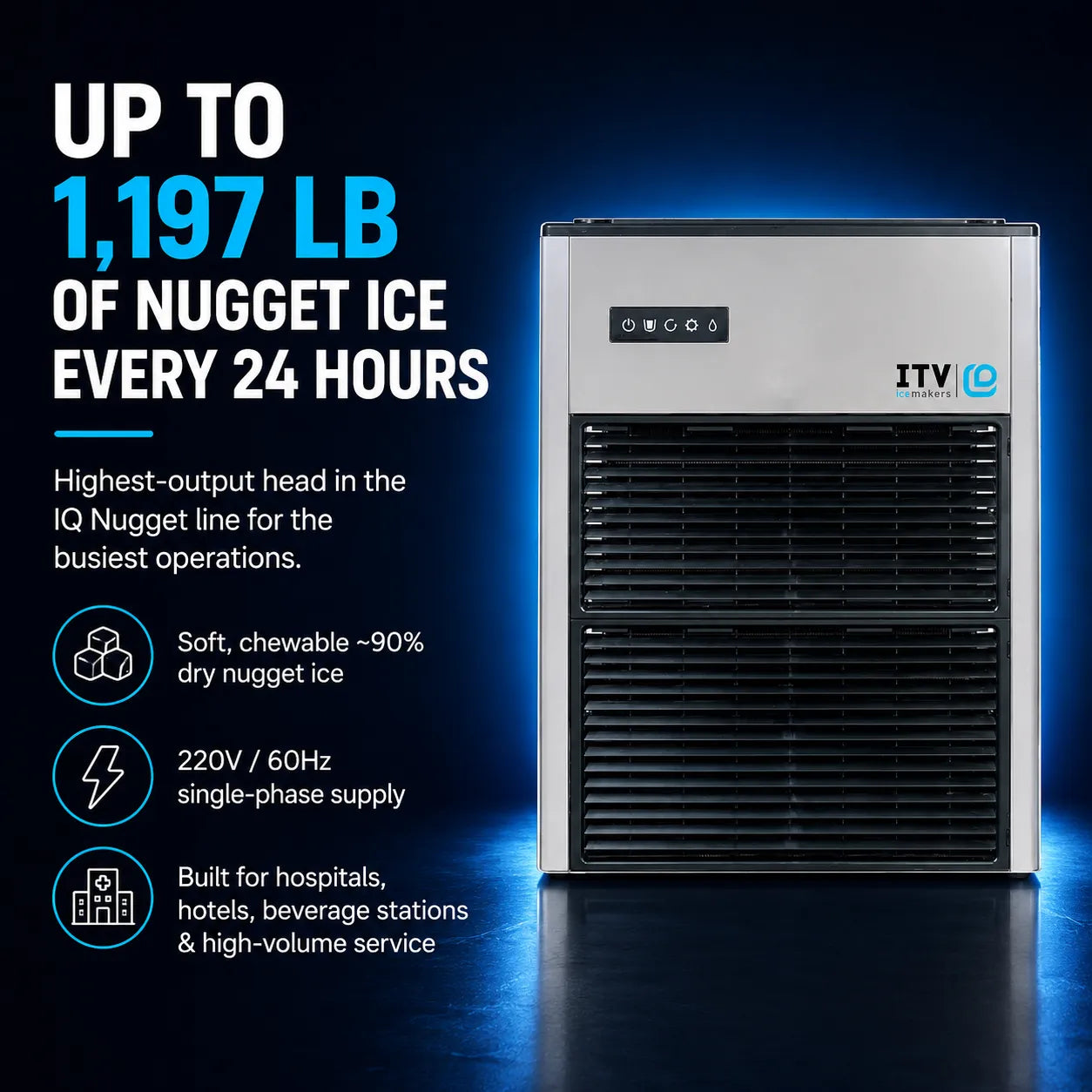 An ITV Ice Nugget ice maker machine shown on a dark blue background with promotional text highlighting up to 1,197 lb of nugget ice every 24 hours.