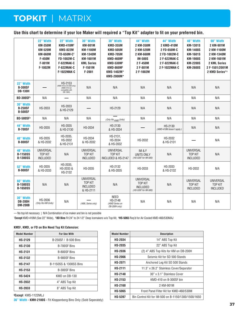Specification