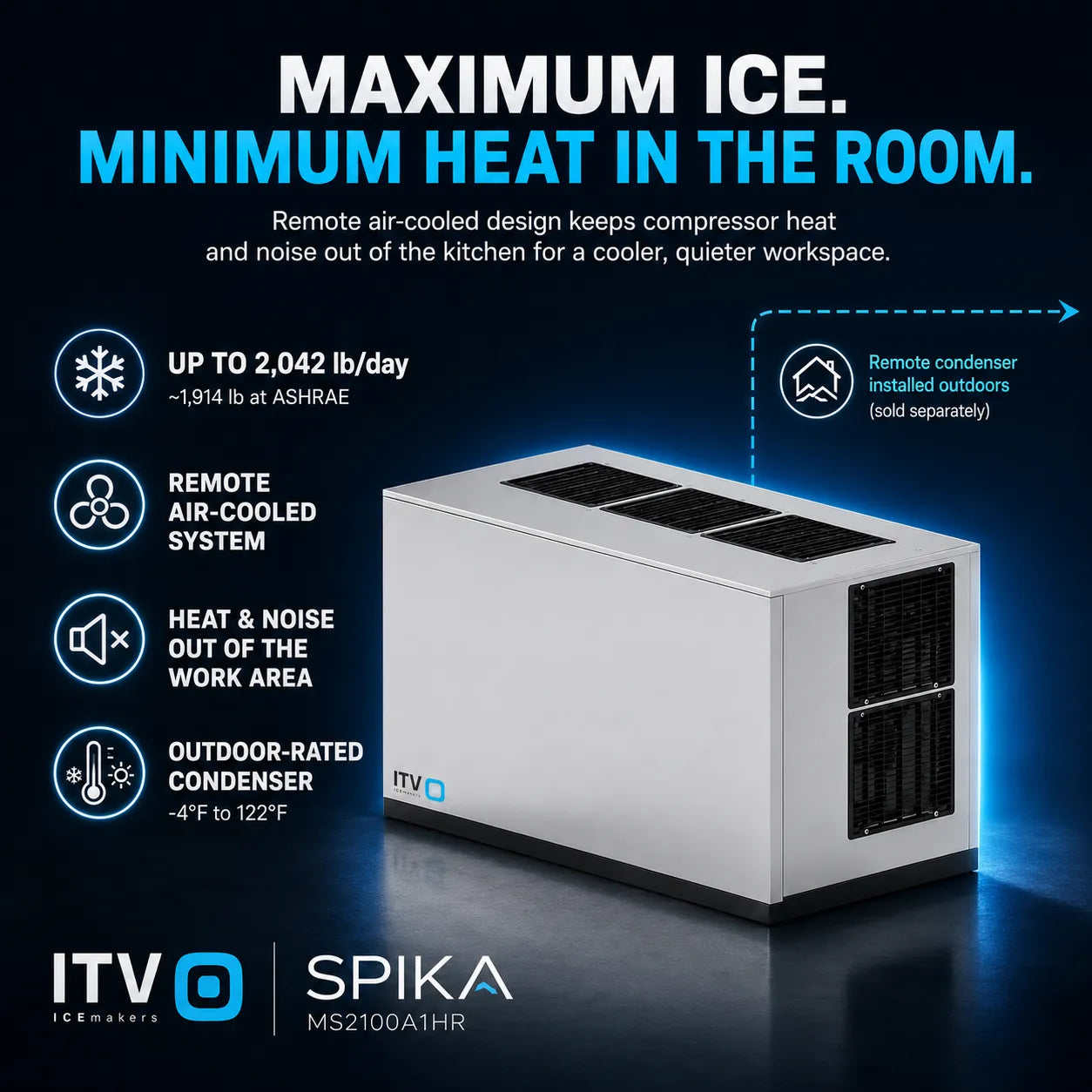ITV SPIKA MS2100A1HR Commercial Ice Machine - 2,042 lb/Day Half Dice Cube, 48 inches Remote Air-Cooled Modular 220V