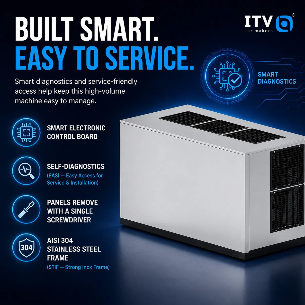 ITV ice makers built smart. easy to service.