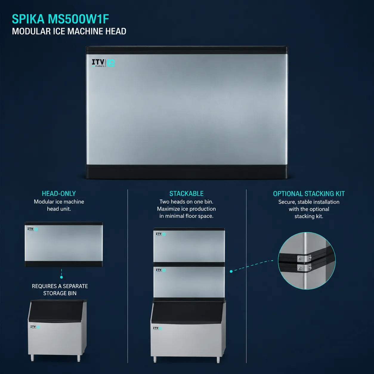 ITV Spika MS500W1F modular ice machine head shown on a dark blue background with product specifications, stackable configuration, head-only option, and optional stacking kit callouts.