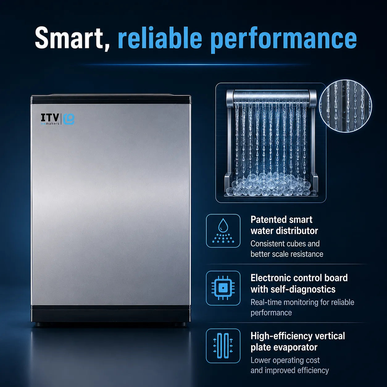 A stainless steel countertop ice maker shown on a dark blue background with marketing text and feature callouts, including a close-up of water dripping from the dispenser.