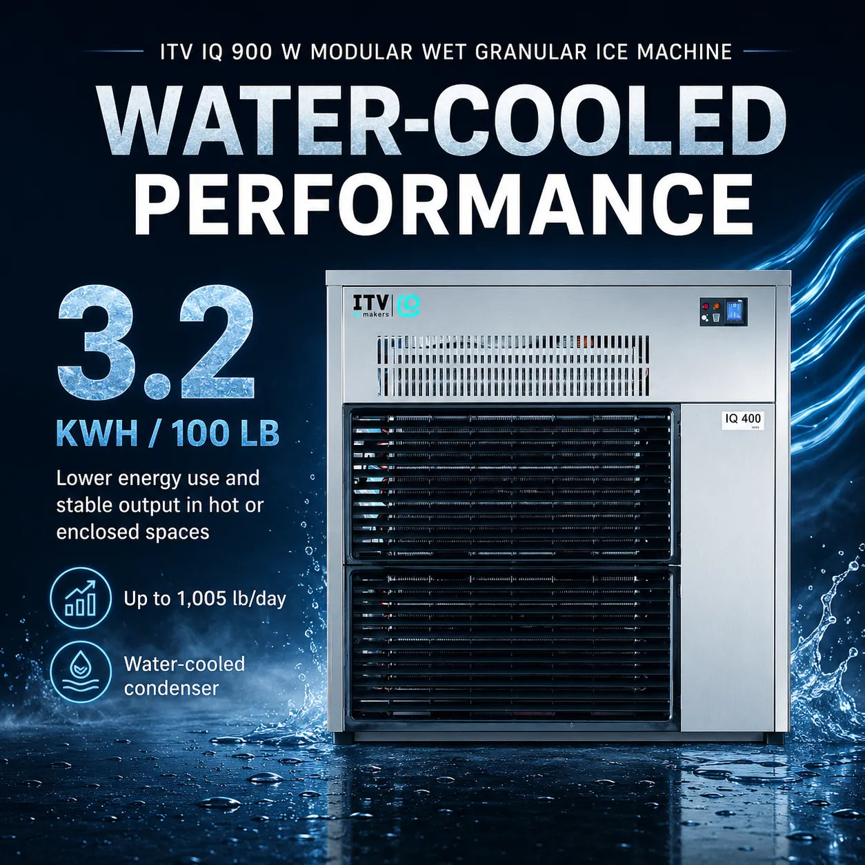 ITV IQ 400 modular wet granular ice machine in a water-cooled promotional graphic. The silver and black machine is shown on a dark blue water-themed background with text highlighting 3.