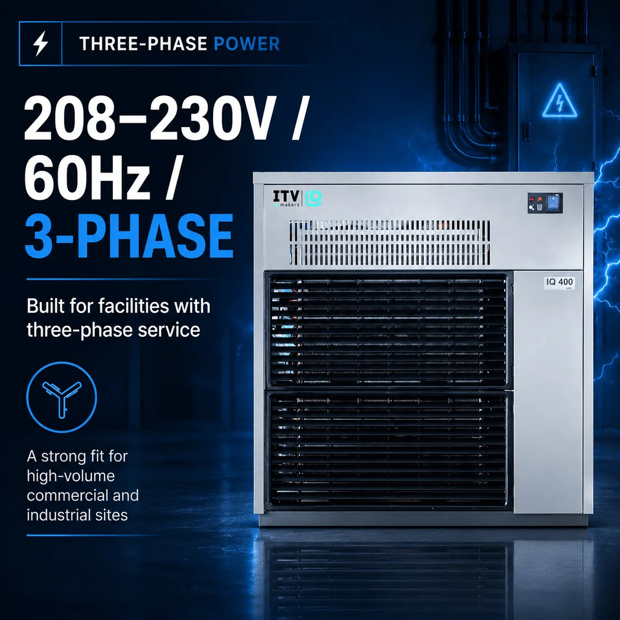 An industrial three-phase power unit by ITVg, shown on a dark blue graphic background with technical specifications and lightning accents. The unit is silver and black with a front grille and a small digital display.