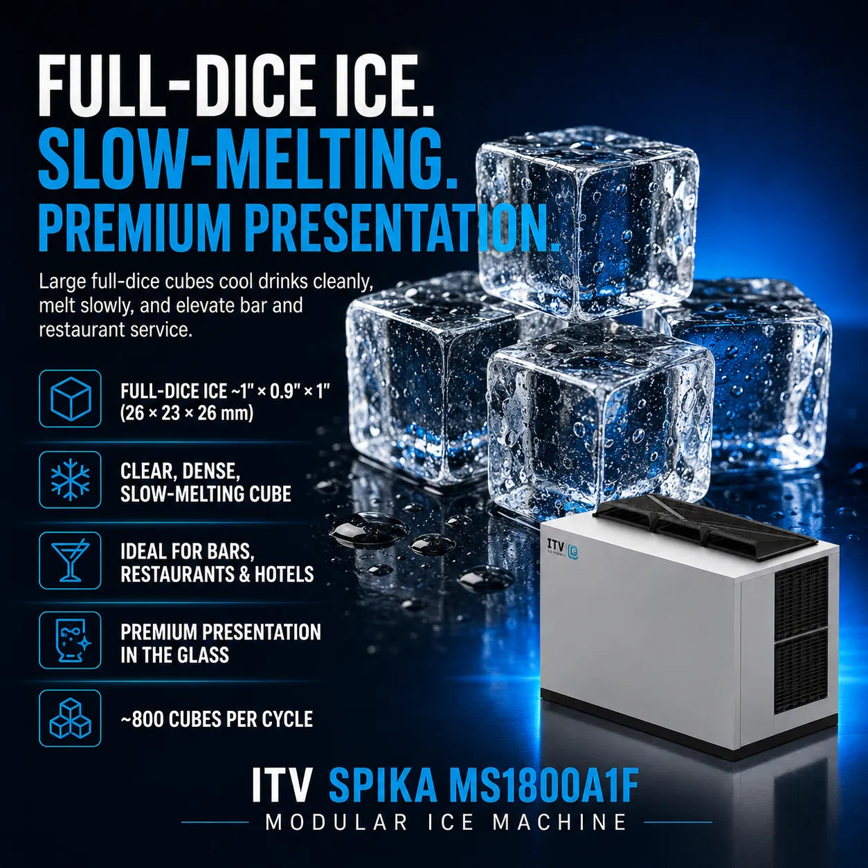 ITV Spika MS1800A1F modular ice machine in a white and black cabinet design, shown next to several large clear ice cubes on a dark blue reflective background with promotional text.