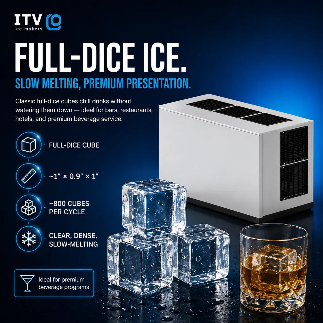 A promotional graphic for an ITV ice makers full-dice ice system, showing a white and black ice maker machine, several clear full-size ice cubes, and a glass of amber drink on a dark blue background with feature callouts.
