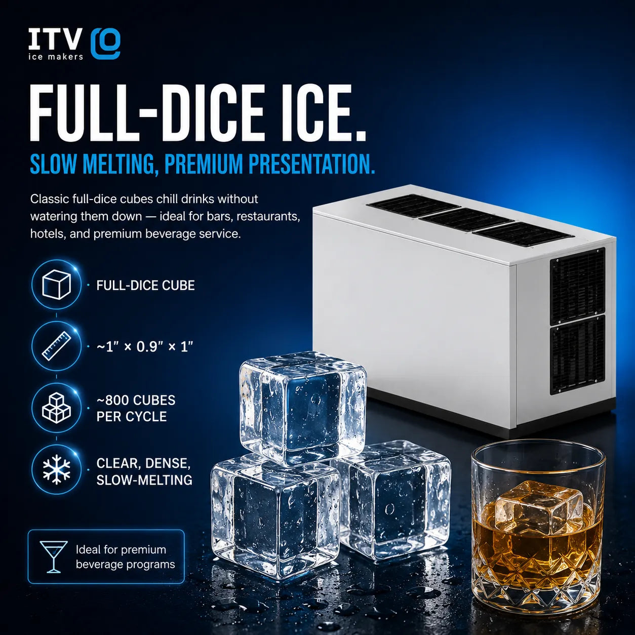 A promotional graphic for an ITV ice makers full-dice ice system, showing a white and black ice maker machine, several clear full-size ice cubes, and a glass of amber drink on a dark blue background with feature callouts.