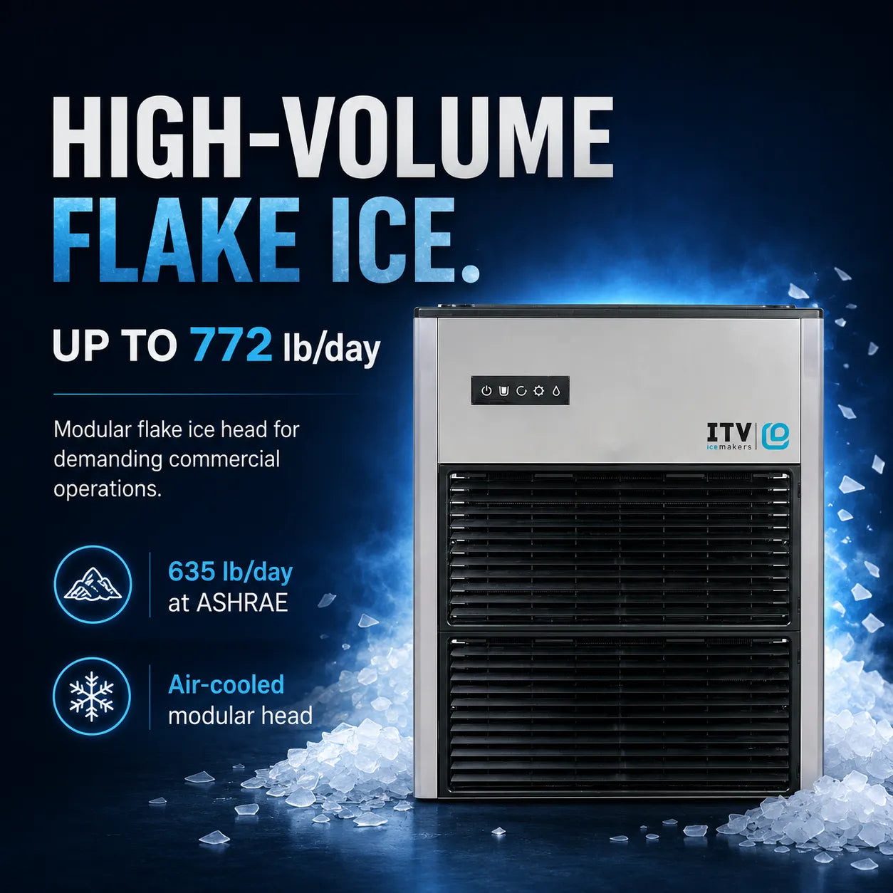 A modular high-volume commercial ice machine head shown on a dark blue promotional background with text reading 'HIGH-VOLUME FLAKE ICE. UP TO 772 lb/day' and ITV branding on the front.