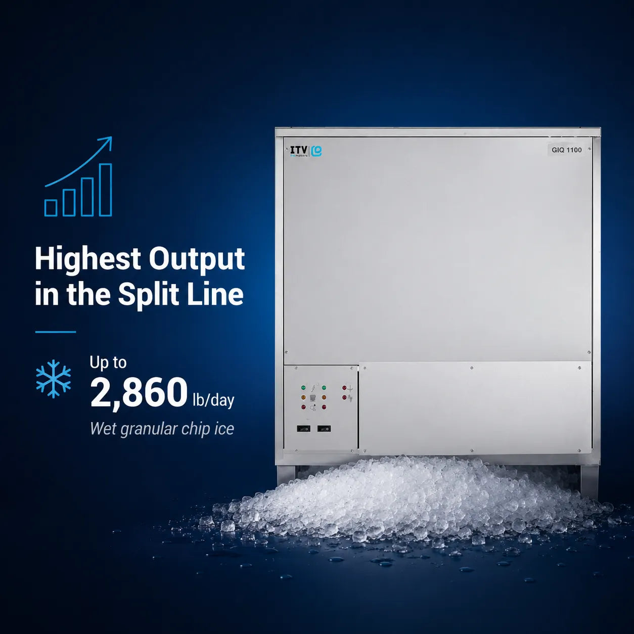 HTV GRS 1160 split-line wet granular chip ice machine on a dark blue background with text highlighting high output up to 2,860 lb/day, shown with ice output at the base.