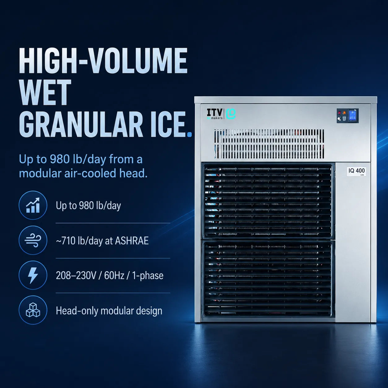 ITV IQ 400 high-volume wet granular ice machine with a modular air-cooled head, shown on a dark blue promotional background with product specifications and icons.