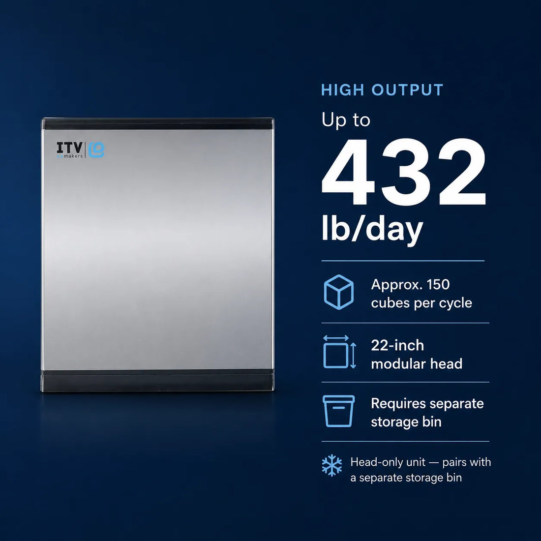 Side view of the ITV SPIKA MS400-22A1F air-cooled modular full-dice ice machine head, rated at up to 432 lb/day