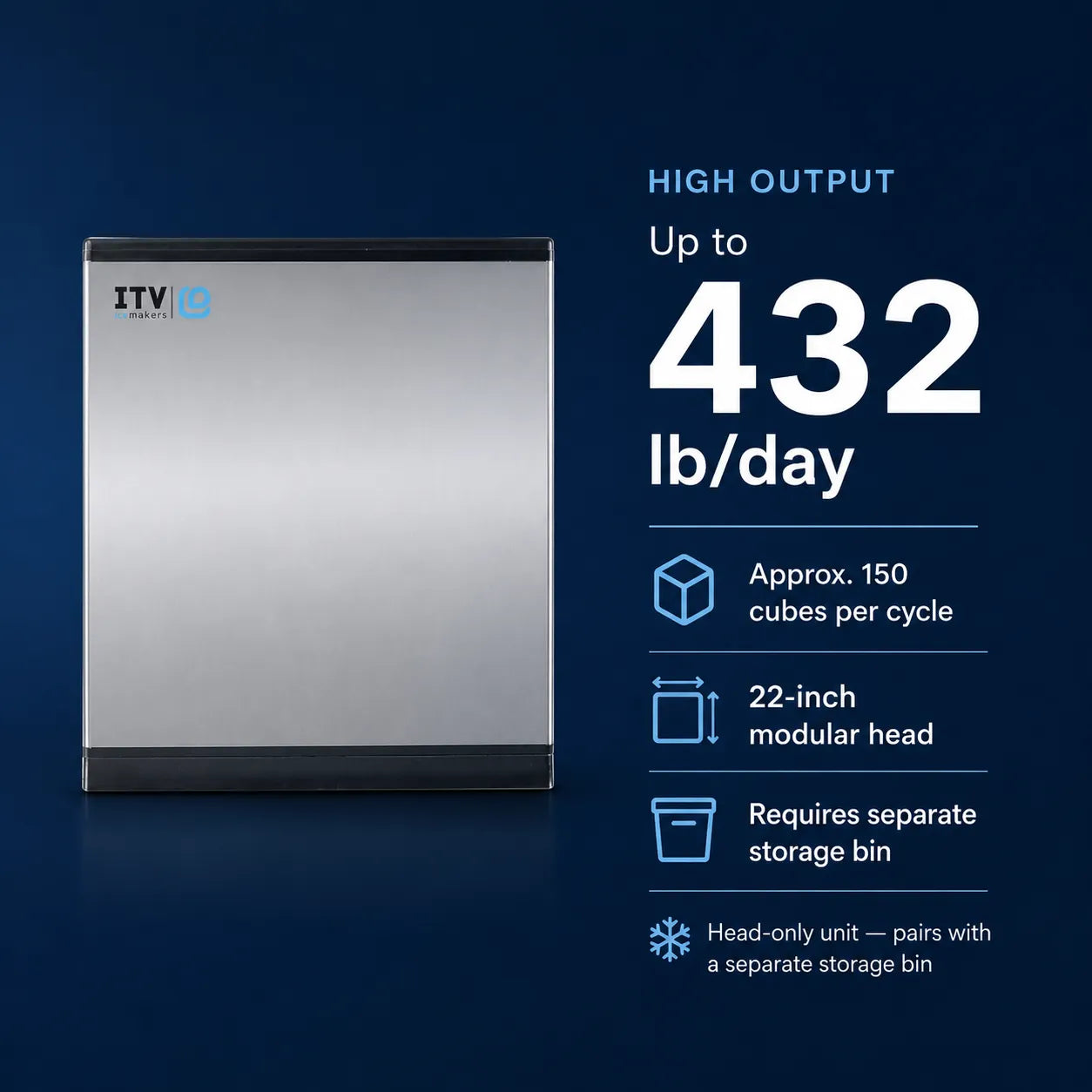 ITV Ice Tower high-output freezer unit in brushed stainless steel with black trim, shown on a dark blue background with feature callouts including up to 432 lb/day and 150 cubes per cycle.