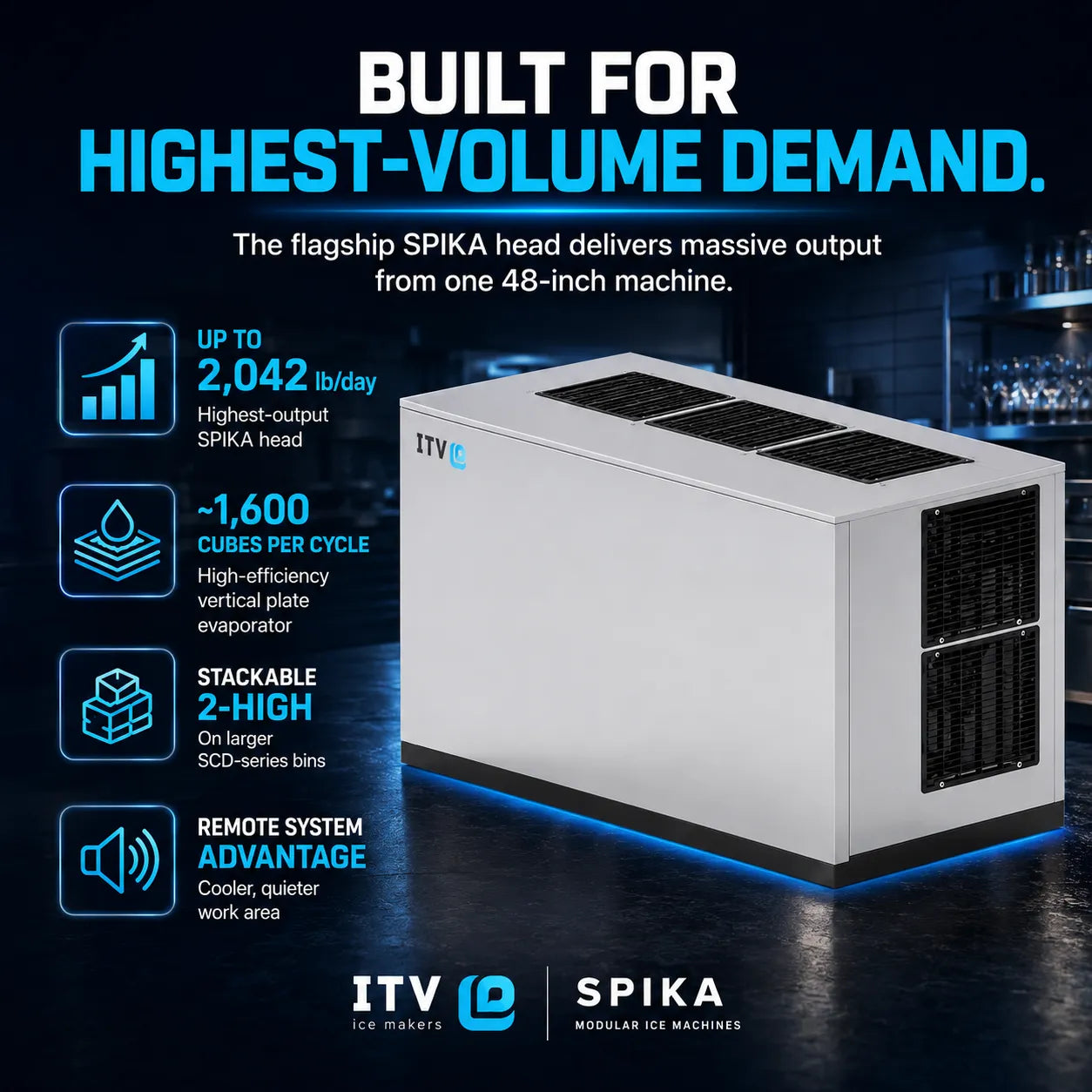 ITV SPIKA MS2100A1HR Commercial Ice Machine - 2,042 lb/Day Half Dice Cube, 48 inches Remote Air-Cooled Modular 220V