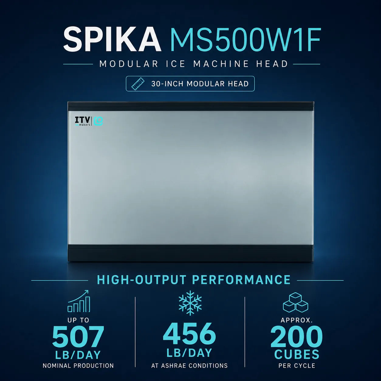 SPIKA MS500W1F modular ice machine head with a 30-inch modular head, shown on a dark blue background with performance metrics below.