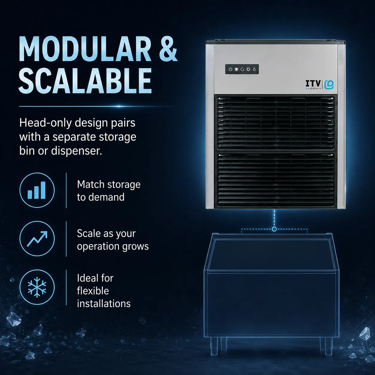 A modular head-only ice machine shown on a dark blue promotional background with text highlighting scalability and separate storage/bin/dispenser compatibility. The machine is silver and black, with the brand name ITV visible on the upper right front panel.