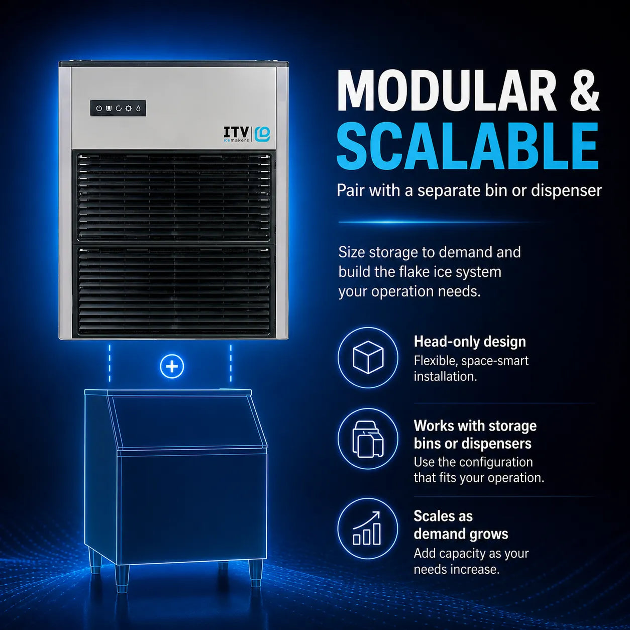 ITV modular ice machine shown with a separate storage bin/dispenser on a dark blue promotional background with text reading 'MODULAR & SCALABLE' and feature callouts.