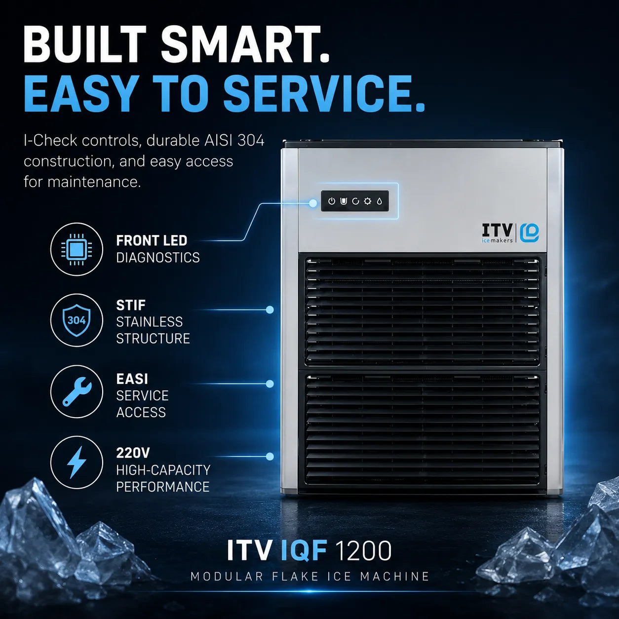 ITV IQF 1200 modular flake ice machine in a studio-style promotional graphic. The machine is shown on a dark blue background with text callouts highlighting features such as front LED diagnostics, STIF stainless structure, easy service access, and 220V high-capacity performance.