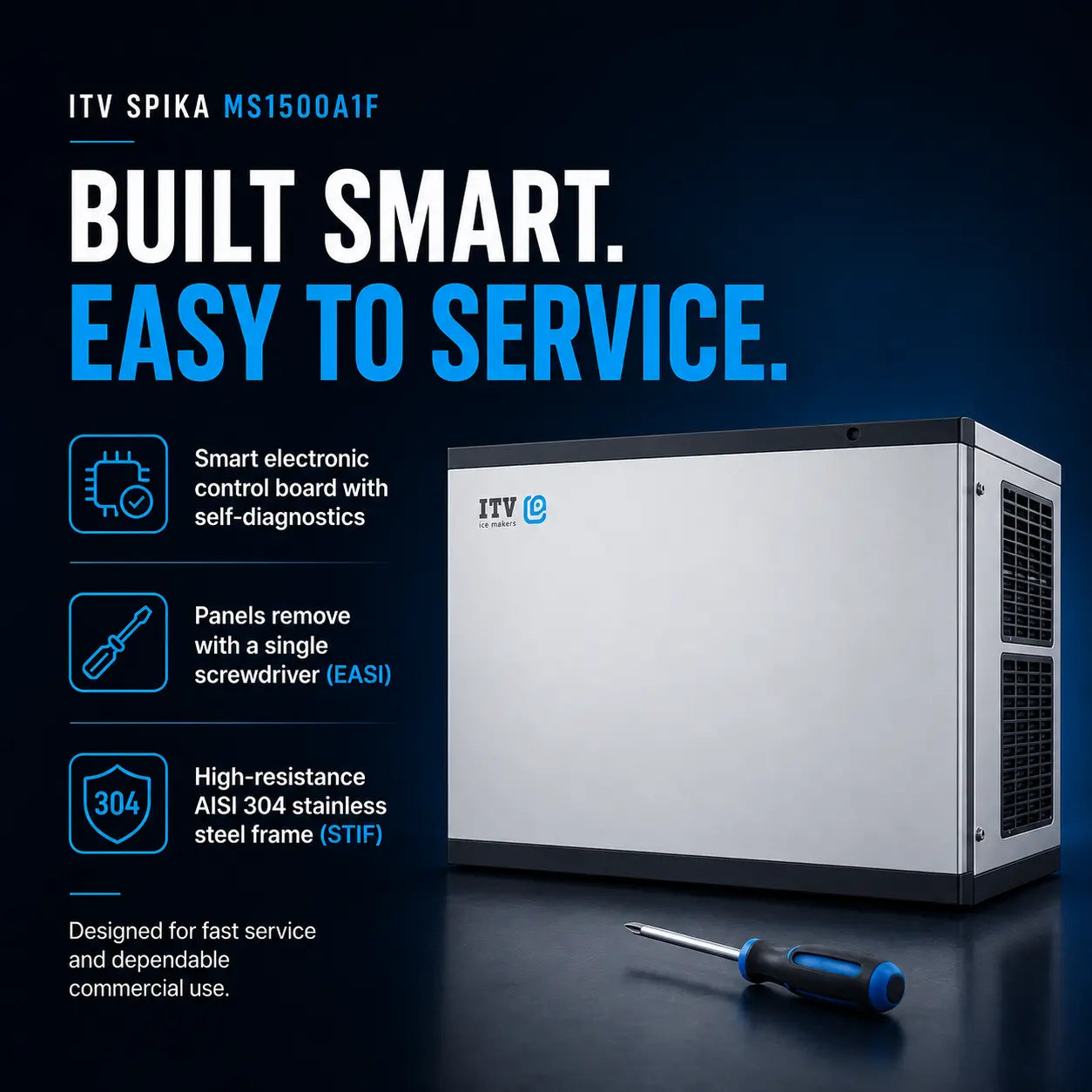 ITV Spika MS1500A1F smart electronic control board and power supply unit shown on a dark blue background with marketing text and a screwdriver.