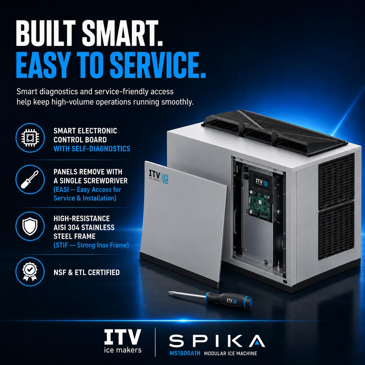 ITV Spika modular ice machine with open front door showing internal control panel, on a dark blue promotional background with feature callouts and the text 'Built Smart. Easy to Service.
