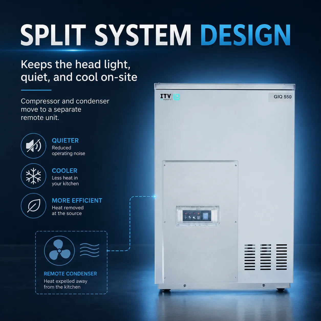A split system refrigerator unit shown on a dark blue promotional background with marketing text. The main product is a tall white refrigerator with a front control panel and vented lower section.