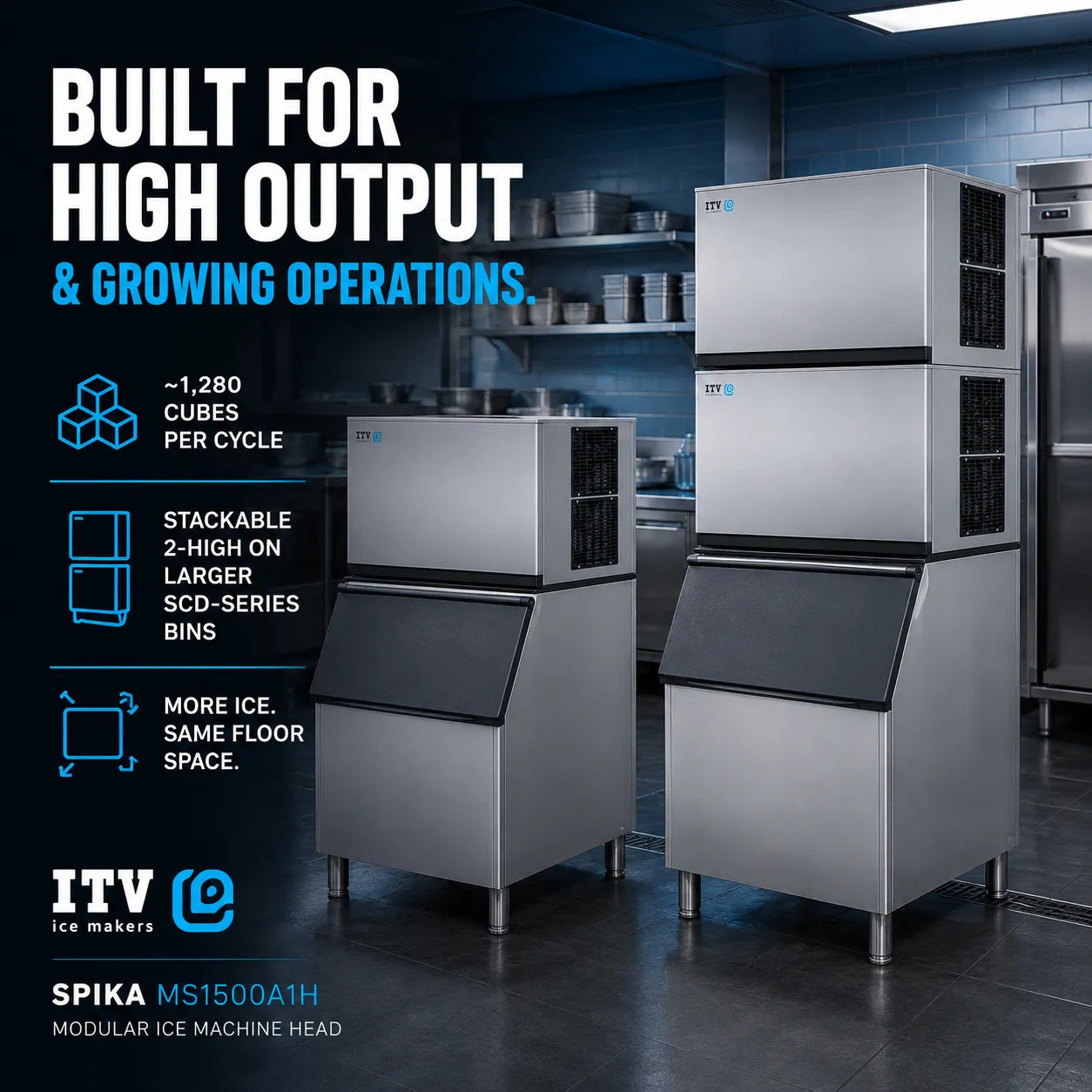 ITV Spika MS1500A1H modular ice machine head in a dark commercial kitchen setting, shown with marketing text highlighting high output and stacking capability.