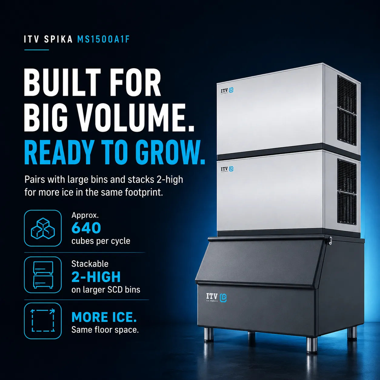 ITV Spika MS1500A1F commercial ice machine with a silver and black stacked design, shown on a dark blue background with promotional text and feature icons.