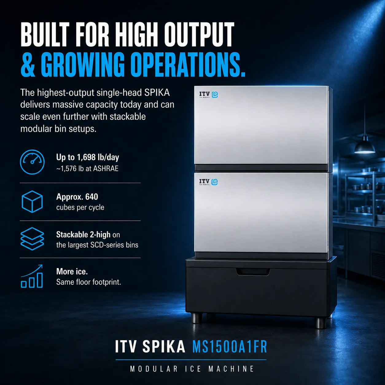 ITV Spika MS1500AFR modular ice machine in a dark blue studio-style setting with promotional text on the left. The machine is a tall stainless steel double-door unit mounted on a black base, with ITV branding visible on both doors.