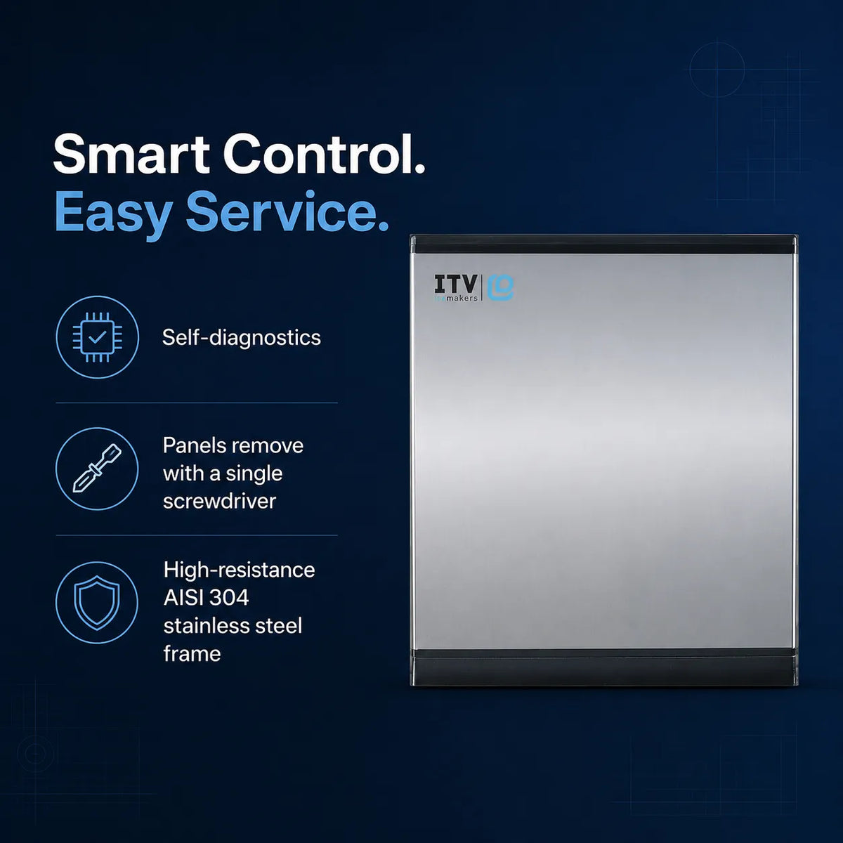 ITV iQ stainless steel undercounter refrigerator shown on a dark blue background with marketing text highlighting smart control, easy service, self-diagnoses, screwdriver panel removal, and a high-resistant AISI 304 stainless steel frame.