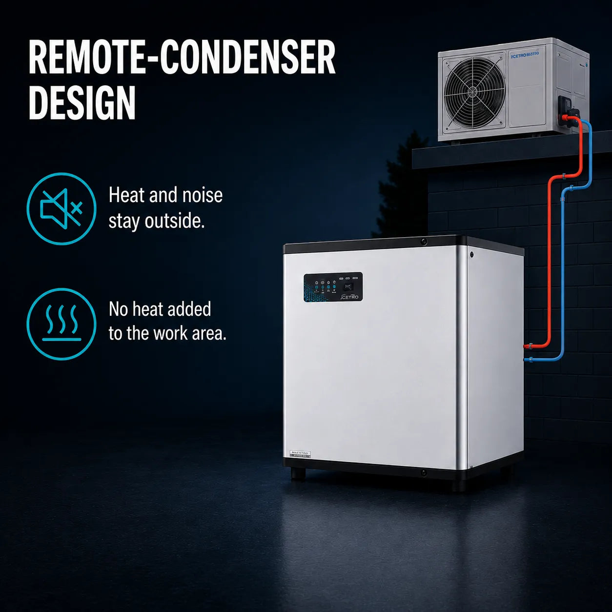 A compact white and black countertop appliance shown with a remote condenser design explanation, including an outdoor air conditioner unit above it connected by red and blue pipes. Text on the left says 'REMOTE-CONDENSER DESIGN' and highlights heat/noise staying outside and no heat added to the work area.