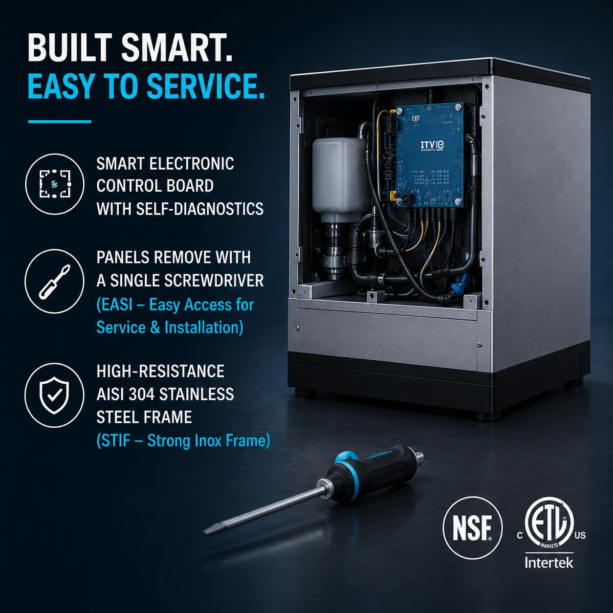 A stainless steel industrial machine with its side panel open, showing internal components and a blue control board. Promotional text on the left highlights smart electronic control, easy service with a screwdriver, and a stainless steel frame.