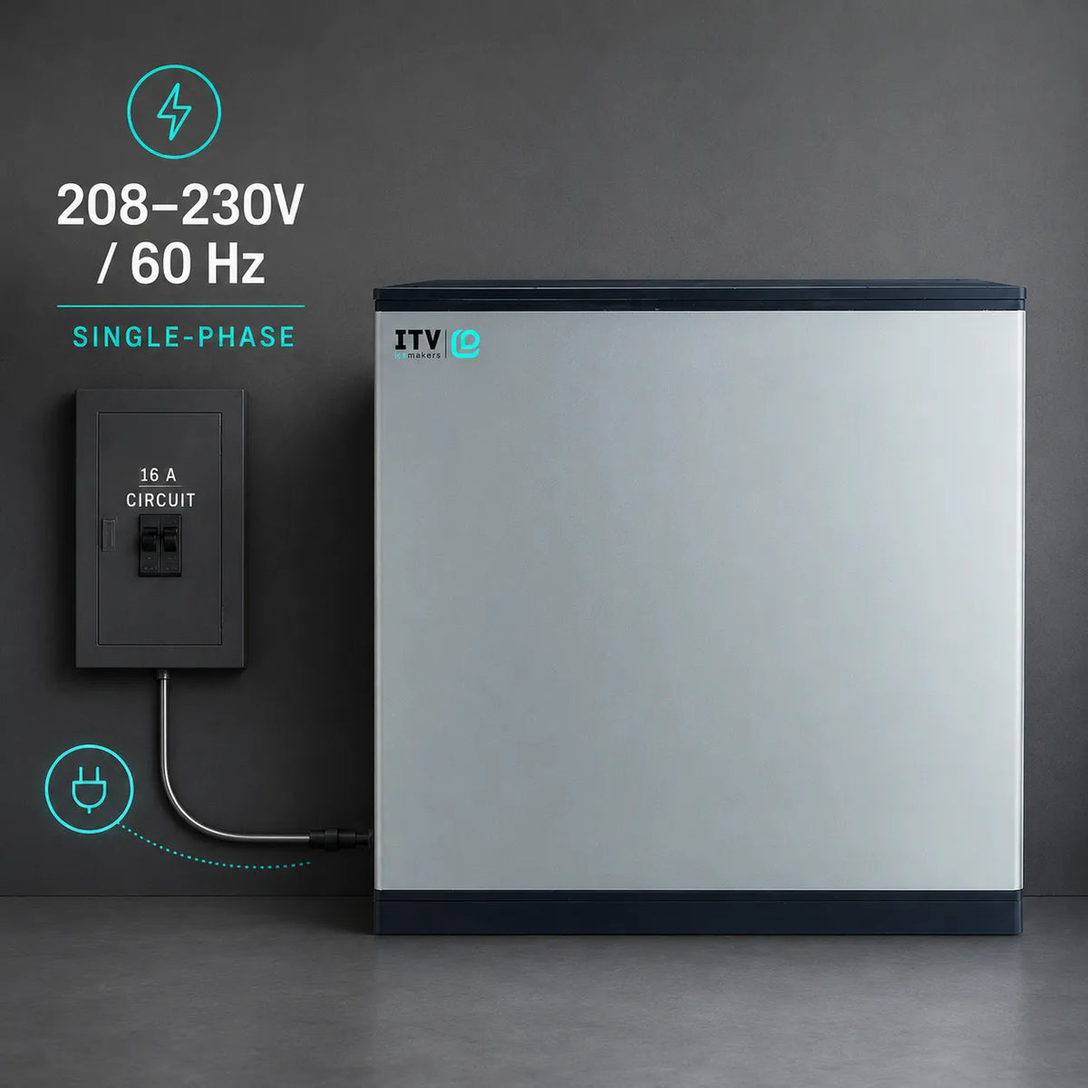 An ITV e single-phase portable power station shown next to a 15A circuit breaker on a dark gray wall, with technical specifications text overlay on the left.
