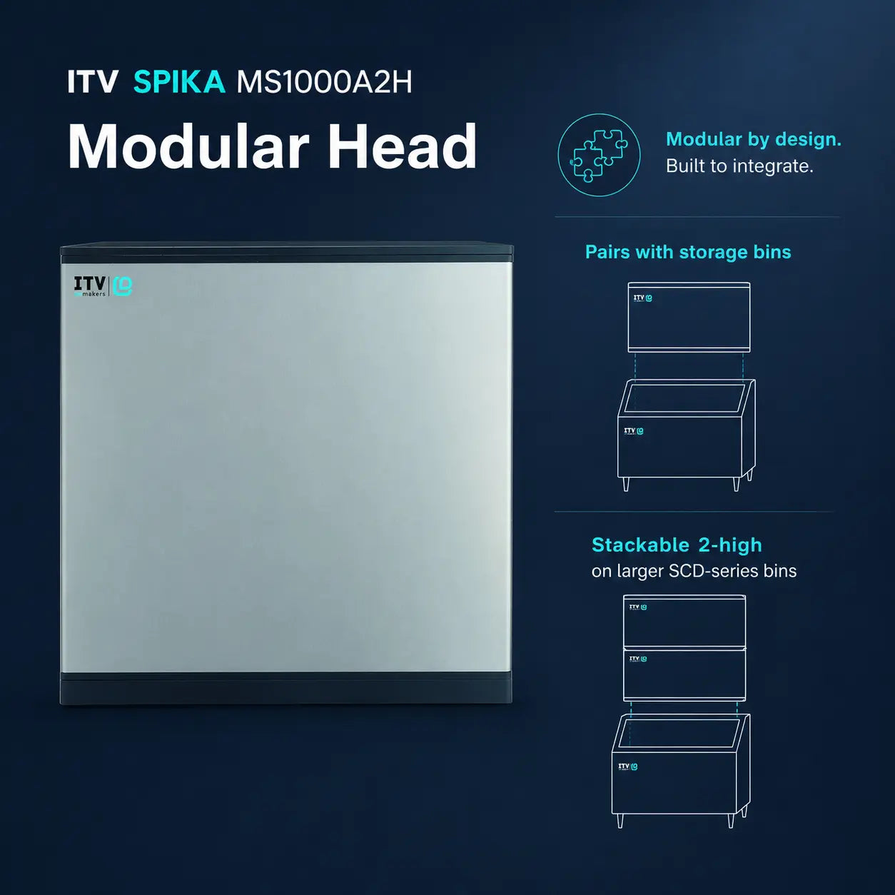 ITV SPIKA MS1000A2H Modular Head refrigerator shown on a dark blue background with product text and integration diagrams.