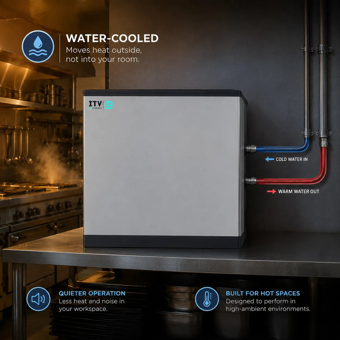 Side view of the ITV SPIKA MS1000 W2F water-cooled modular full-dice ice machine head, rated at up to 974 lb/day