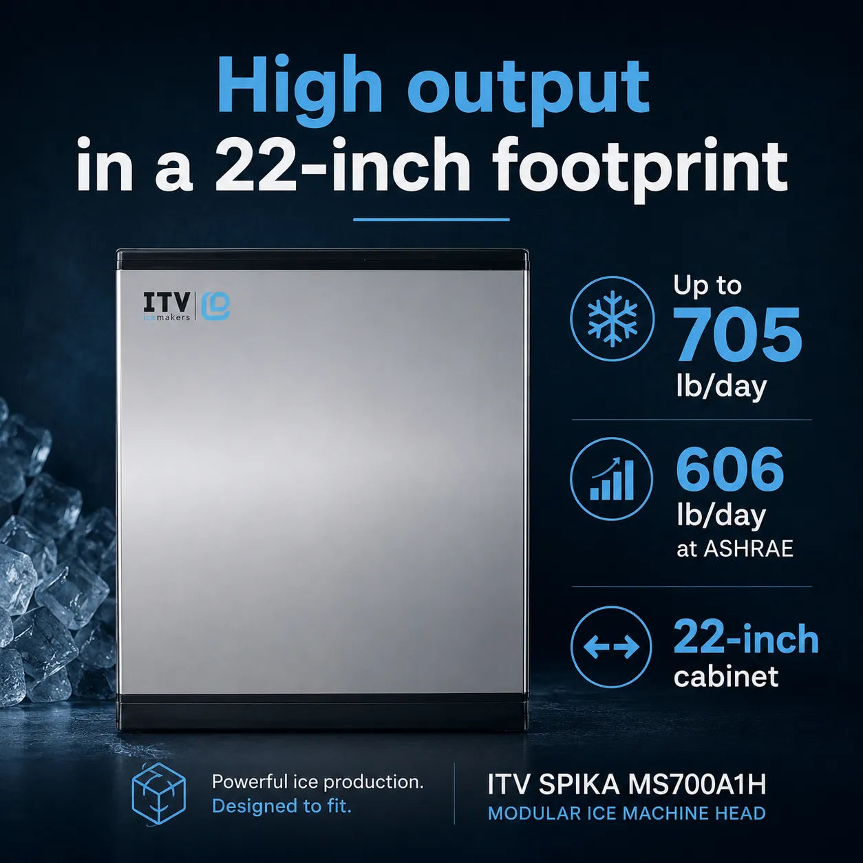 ITV Spika MS700A1H modular ice machine head in a brushed silver cabinet, shown on a dark blue background with text highlighting high output up to 705 lb/day and a 22-inch footprint.