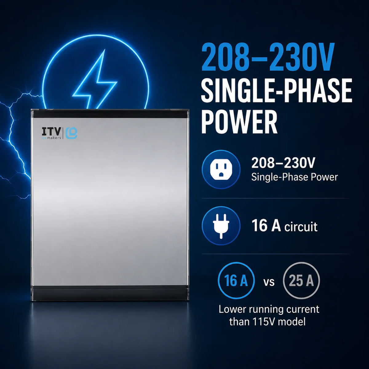 A silver and black ITV iE single-phase power inverter box shown on a dark blue background with technical specifications and lightning bolt graphics.