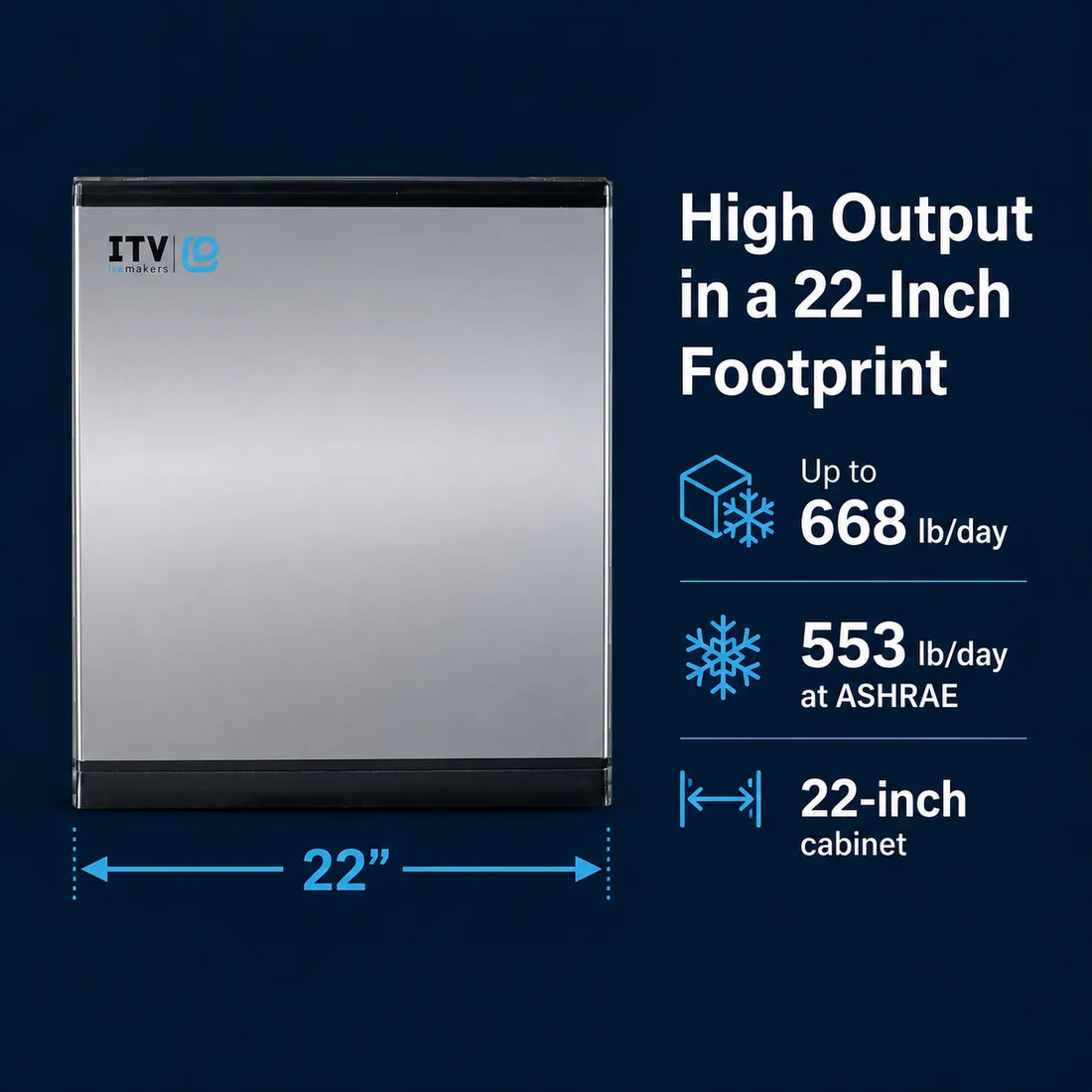 A 22-inch ITV Ice Vault Pro commercial freezer shown on a dark navy background with text highlighting high output capacity, up to 668 lb/day, and 22-inch cabinet depth.
